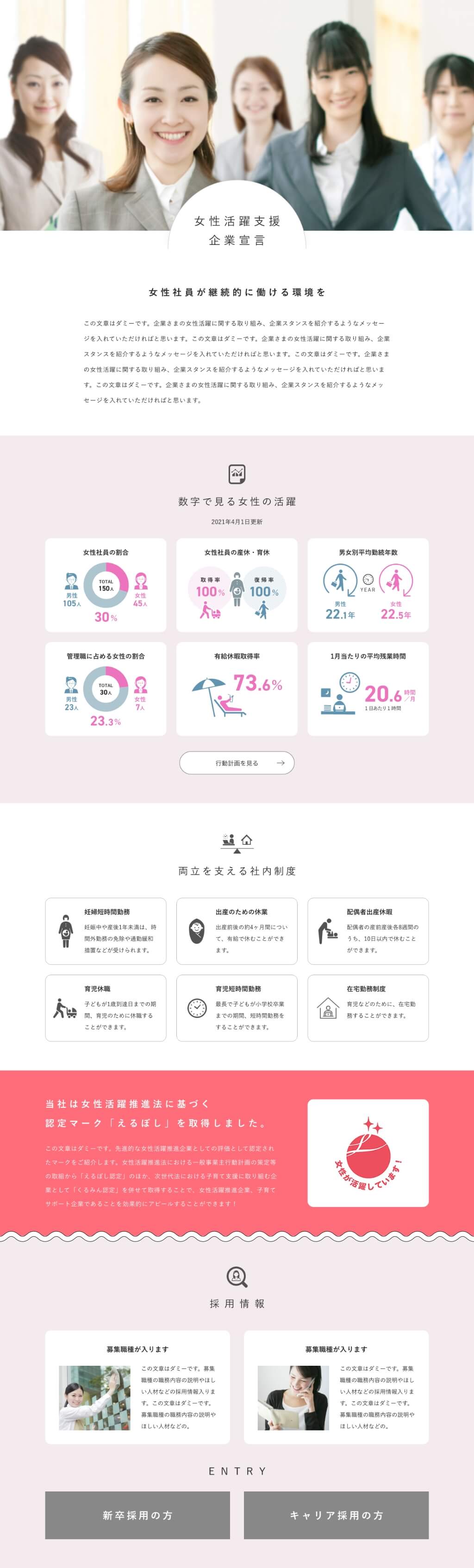 Sample Design